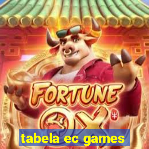 tabela ec games